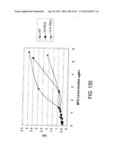 Glycopegylation Methods and Proteins/Peptides Produced by the Methods diagram and image