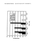 Glycopegylation Methods and Proteins/Peptides Produced by the Methods diagram and image