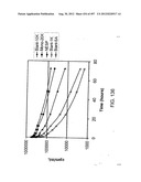 Glycopegylation Methods and Proteins/Peptides Produced by the Methods diagram and image