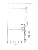 Glycopegylation Methods and Proteins/Peptides Produced by the Methods diagram and image