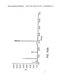 Glycopegylation Methods and Proteins/Peptides Produced by the Methods diagram and image