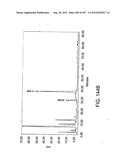 Glycopegylation Methods and Proteins/Peptides Produced by the Methods diagram and image