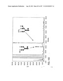 Glycopegylation Methods and Proteins/Peptides Produced by the Methods diagram and image