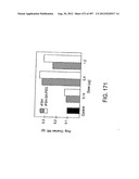 Glycopegylation Methods and Proteins/Peptides Produced by the Methods diagram and image