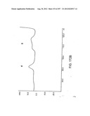 Glycopegylation Methods and Proteins/Peptides Produced by the Methods diagram and image