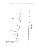 Glycopegylation Methods and Proteins/Peptides Produced by the Methods diagram and image