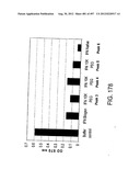 Glycopegylation Methods and Proteins/Peptides Produced by the Methods diagram and image