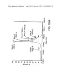 Glycopegylation Methods and Proteins/Peptides Produced by the Methods diagram and image