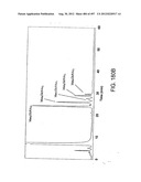 Glycopegylation Methods and Proteins/Peptides Produced by the Methods diagram and image