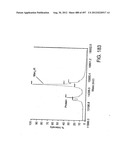 Glycopegylation Methods and Proteins/Peptides Produced by the Methods diagram and image