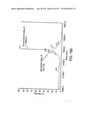 Glycopegylation Methods and Proteins/Peptides Produced by the Methods diagram and image