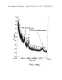 Glycopegylation Methods and Proteins/Peptides Produced by the Methods diagram and image