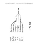 Glycopegylation Methods and Proteins/Peptides Produced by the Methods diagram and image