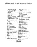 Glycopegylation Methods and Proteins/Peptides Produced by the Methods diagram and image