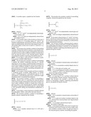 Glycopegylation Methods and Proteins/Peptides Produced by the Methods diagram and image