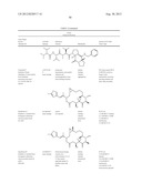 Glycopegylation Methods and Proteins/Peptides Produced by the Methods diagram and image