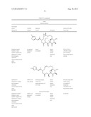 Glycopegylation Methods and Proteins/Peptides Produced by the Methods diagram and image