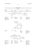 Glycopegylation Methods and Proteins/Peptides Produced by the Methods diagram and image