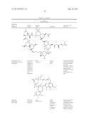 Glycopegylation Methods and Proteins/Peptides Produced by the Methods diagram and image