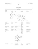 Glycopegylation Methods and Proteins/Peptides Produced by the Methods diagram and image