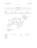 Glycopegylation Methods and Proteins/Peptides Produced by the Methods diagram and image