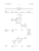 Glycopegylation Methods and Proteins/Peptides Produced by the Methods diagram and image