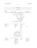 Glycopegylation Methods and Proteins/Peptides Produced by the Methods diagram and image