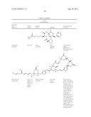 Glycopegylation Methods and Proteins/Peptides Produced by the Methods diagram and image