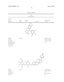 Glycopegylation Methods and Proteins/Peptides Produced by the Methods diagram and image