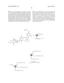 Glycopegylation Methods and Proteins/Peptides Produced by the Methods diagram and image