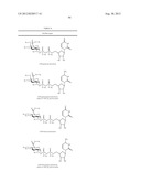 Glycopegylation Methods and Proteins/Peptides Produced by the Methods diagram and image