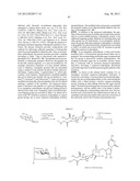 Glycopegylation Methods and Proteins/Peptides Produced by the Methods diagram and image