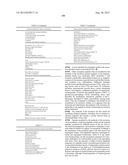 Glycopegylation Methods and Proteins/Peptides Produced by the Methods diagram and image