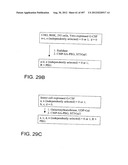 Glycopegylation Methods and Proteins/Peptides Produced by the Methods diagram and image