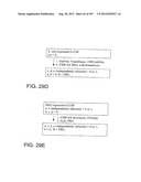 Glycopegylation Methods and Proteins/Peptides Produced by the Methods diagram and image