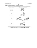 Glycopegylation Methods and Proteins/Peptides Produced by the Methods diagram and image