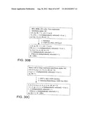 Glycopegylation Methods and Proteins/Peptides Produced by the Methods diagram and image