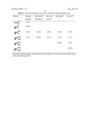 Glycopegylation Methods and Proteins/Peptides Produced by the Methods diagram and image