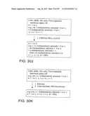 Glycopegylation Methods and Proteins/Peptides Produced by the Methods diagram and image