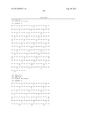 Glycopegylation Methods and Proteins/Peptides Produced by the Methods diagram and image