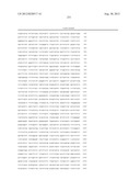 Glycopegylation Methods and Proteins/Peptides Produced by the Methods diagram and image