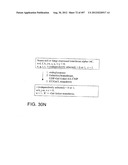 Glycopegylation Methods and Proteins/Peptides Produced by the Methods diagram and image