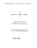 Glycopegylation Methods and Proteins/Peptides Produced by the Methods diagram and image