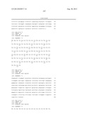 Glycopegylation Methods and Proteins/Peptides Produced by the Methods diagram and image