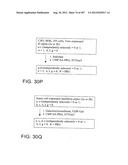 Glycopegylation Methods and Proteins/Peptides Produced by the Methods diagram and image