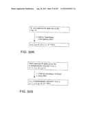 Glycopegylation Methods and Proteins/Peptides Produced by the Methods diagram and image