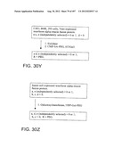 Glycopegylation Methods and Proteins/Peptides Produced by the Methods diagram and image