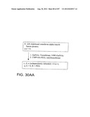 Glycopegylation Methods and Proteins/Peptides Produced by the Methods diagram and image