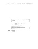 Glycopegylation Methods and Proteins/Peptides Produced by the Methods diagram and image