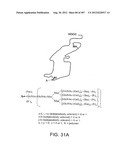 Glycopegylation Methods and Proteins/Peptides Produced by the Methods diagram and image